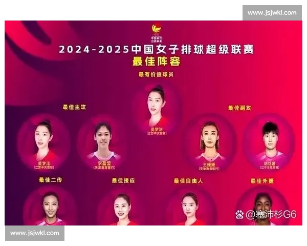 球迷呼声高涨!女排国家队名单,最强阵容终于来了! 球迷呼声高涨!女排国家队名单,最强阵容终于来了!