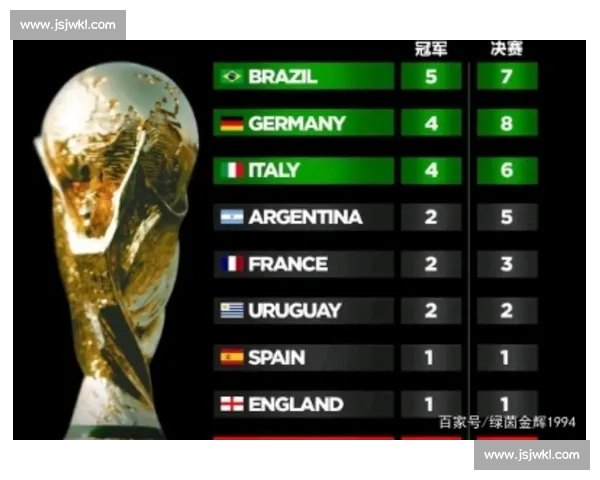 锁定8强！世界杯残酷淘汰赛，谁能续写童话