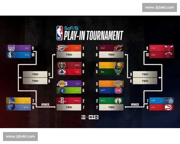 那些关于NBA季后赛的经典瞬间，永远珍藏！