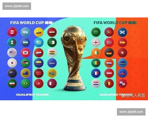 2026世界杯排名预测：哥伦比亚，南美劲旅蓄势待发！